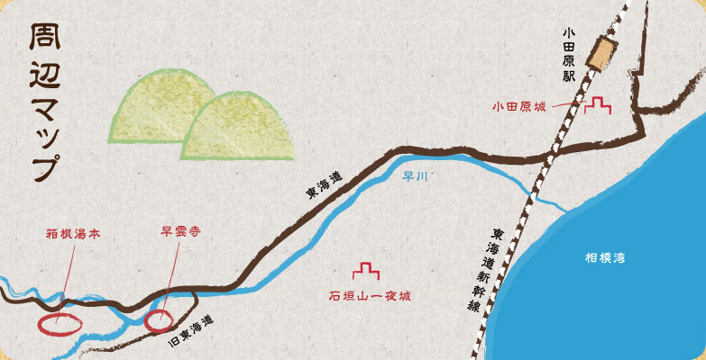 慶次の足跡　小田原周辺マップ